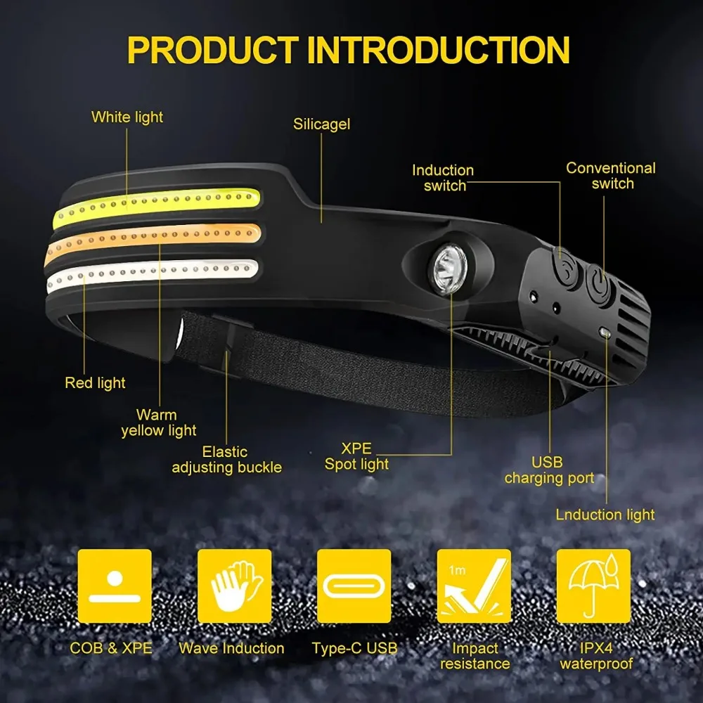 قابلة للشحن COB LED التعريفي ك - مراجعة Camping Cooking Fish وسعره