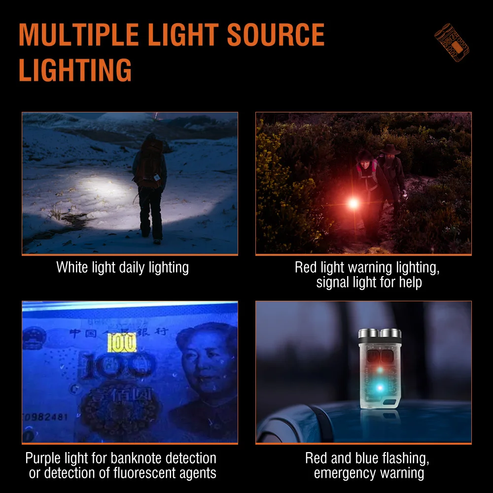 مصباح يدوي BORUiT V3 LED محمول - مراجعة Camping Cooking Fish وسعره