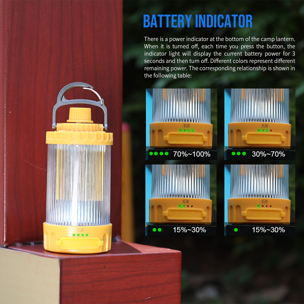 مصابيح تخييم LED قابلة لإعادة  - مراجعة Camping Cooking Tent وسعره