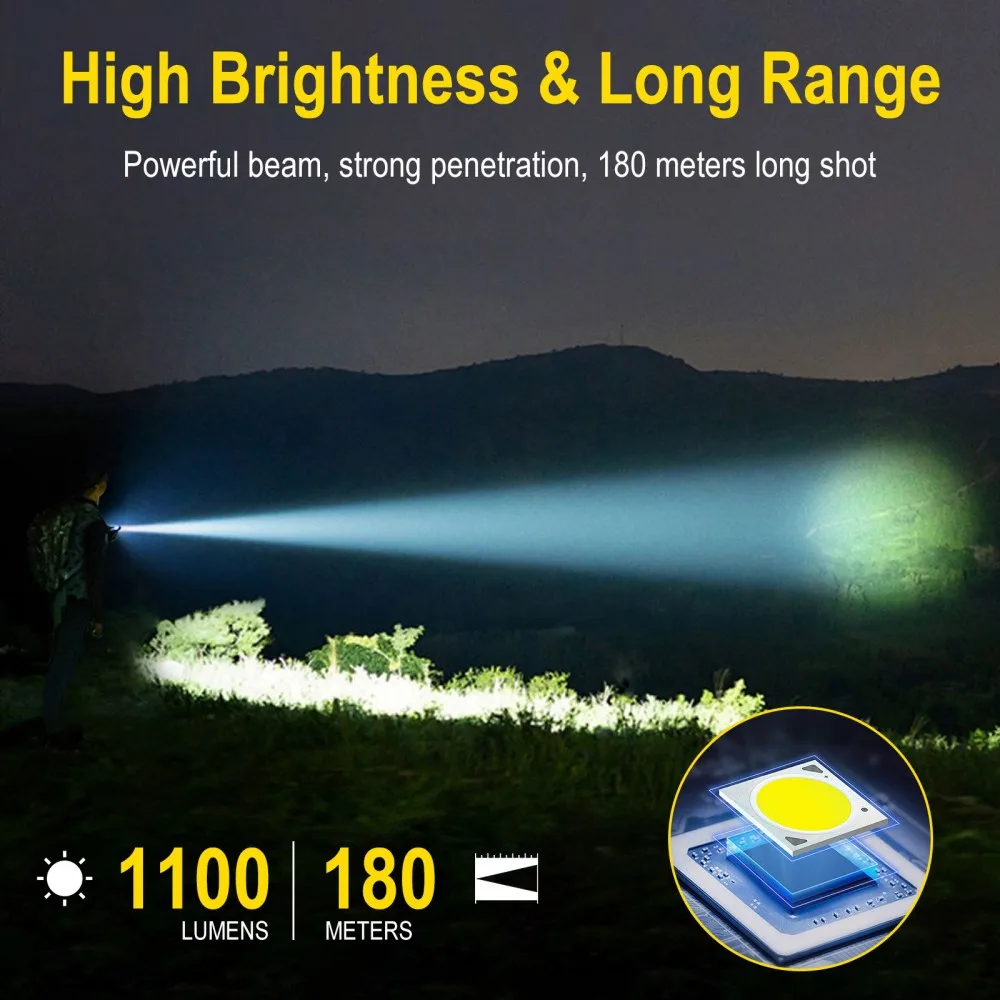 BORUiT U7 UV LED EDC مصباح يدو - مراجعة Camping Cooking Fish وسعره