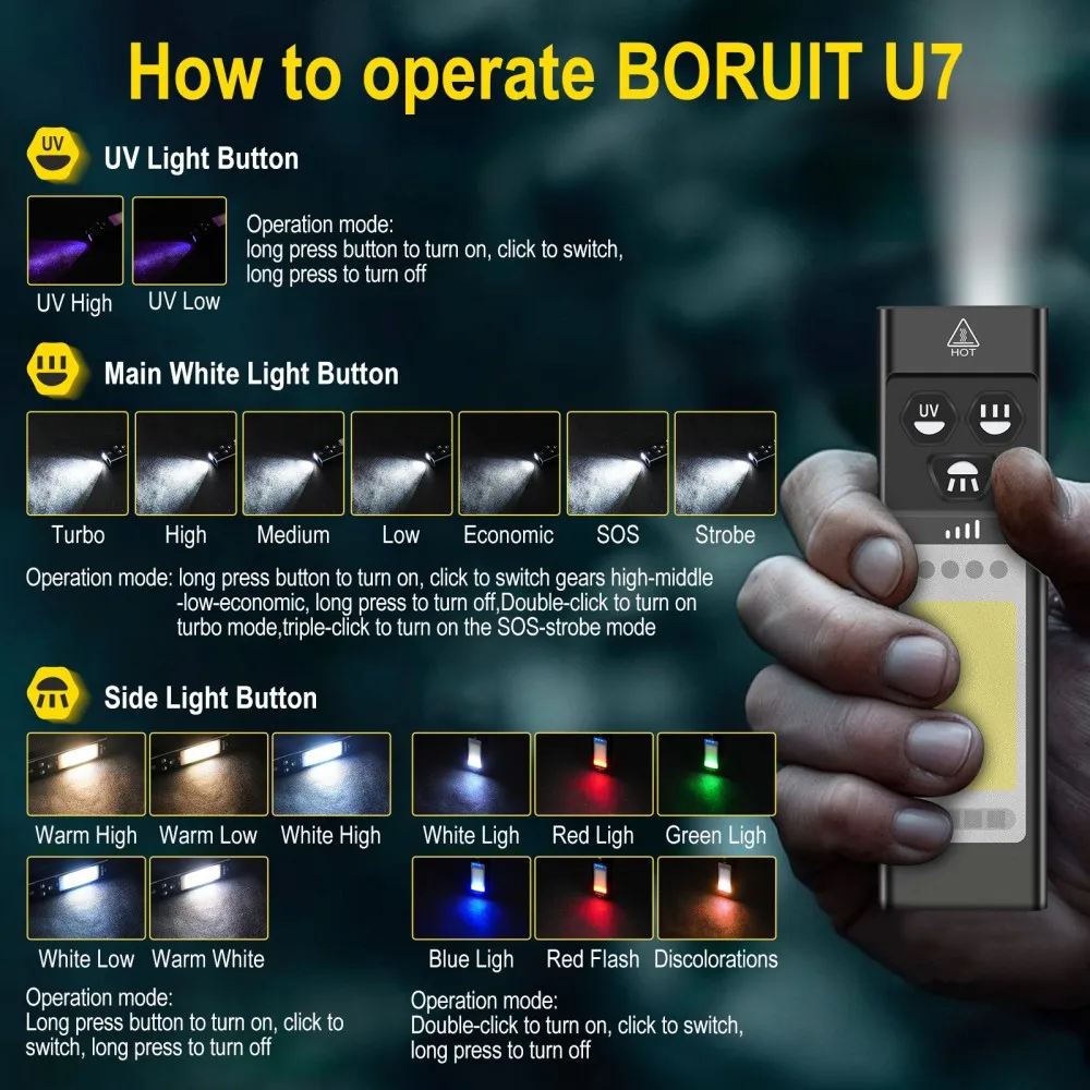BORUiT U7 UV LED EDC مصباح يدو - مراجعة Camping Cooking Fish وسعره