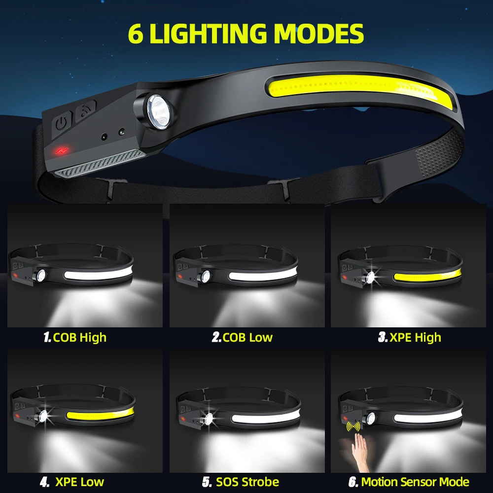 مصباح أمامي LED قابل لإعادة ال - مراجعة Camping Cooking Fish وسعره