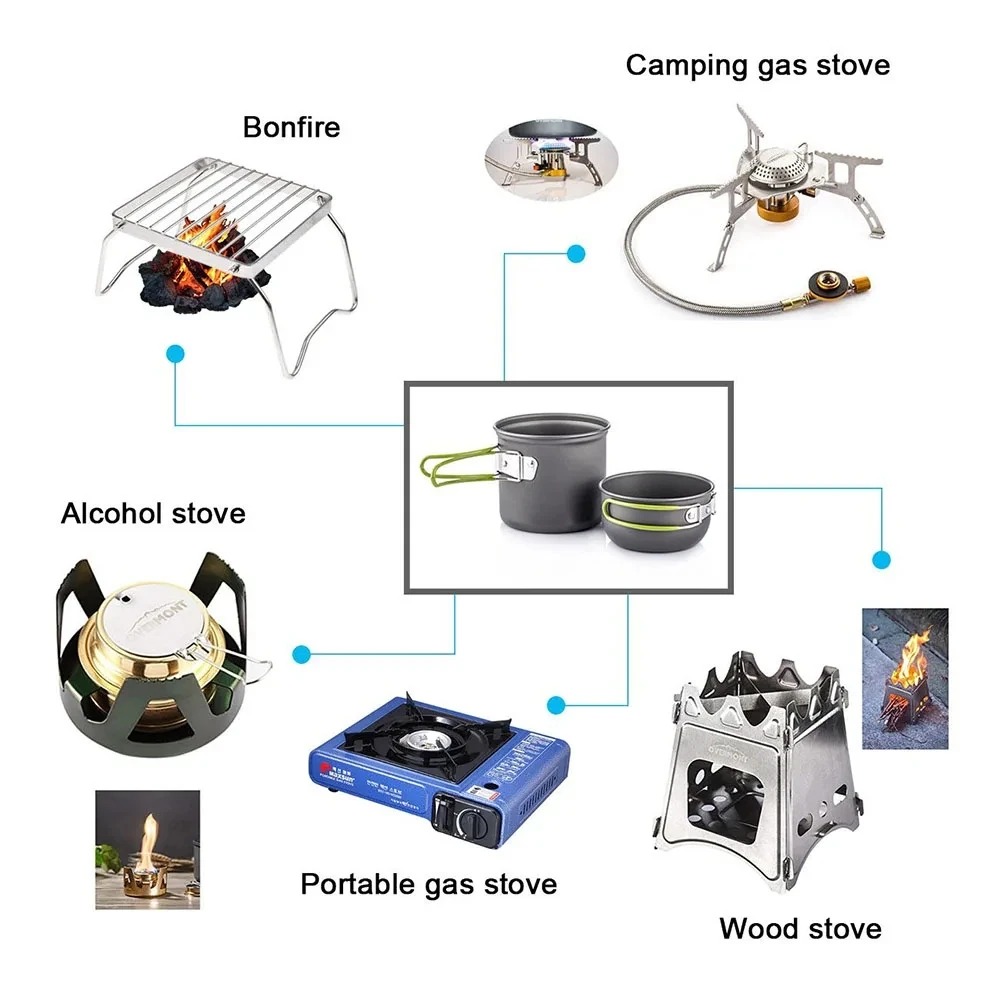 مجموعة أدوات الطهي للتخييم خفي - مراجعة Camping Cooking Mess Kit وسعره