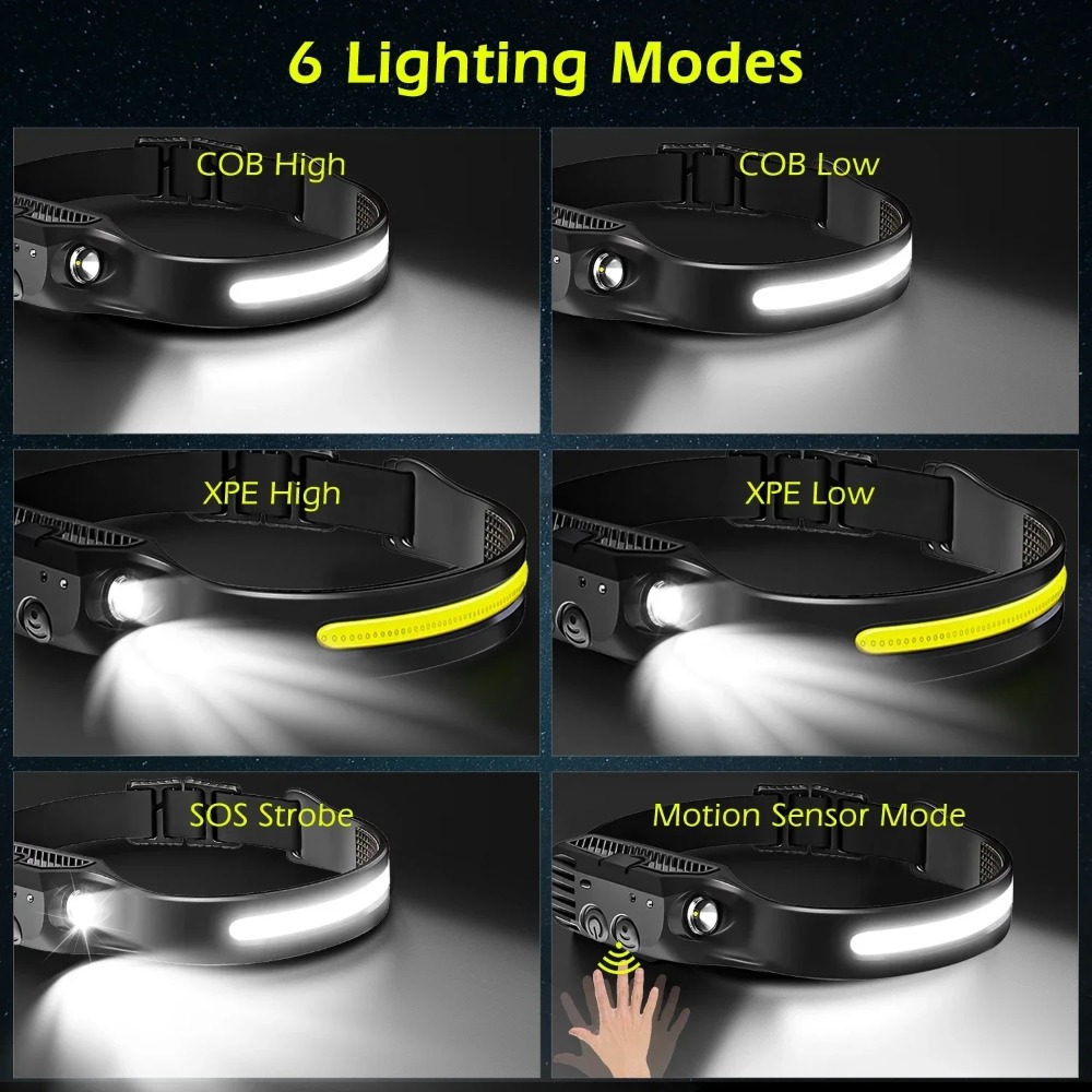 COB LED التعريفي كشافات USB مص - مراجعة Camping Cooking Fish وسعره