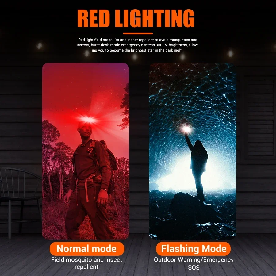 مصباح أمامي قوي بتقنية COB LED - مراجعة Camping Cooking Fish وسعره